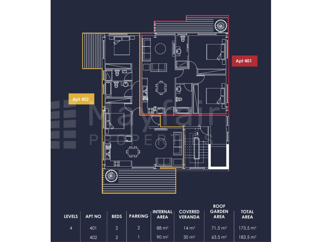 2 Bedroom Top Floor Apartments with Roof Garden for Sale in Town Center