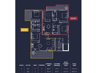 2 Bedroom Top Floor Apartments with Roof Garden for Sale in Town Center