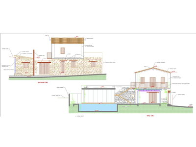 Listed House with Extra Plot in Sia For Sale